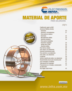 Material aporte soldadura