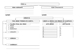 ESQUEMA RIMA Y MEDIDA