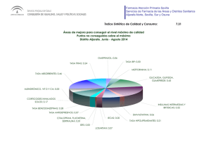 ISCC 2014. Áreas de mejora aún no conseguidas. Gráficas Distritos