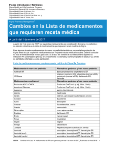 Cambios en la Lista de medicamentos que requieren receta médica