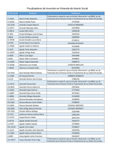 Listado de profesionales Fiscalizadores de Inversión