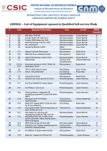 LIDERAC – List of Equipment opened in Qualified Self - IMB-CNM