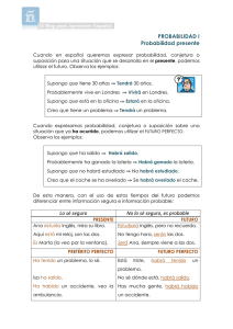 PROBABILIDAD fut - El Blog para Aprender Español