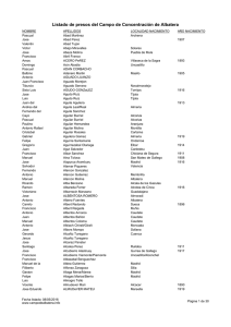 Listado de presos del Campo de Concentración de Albatera