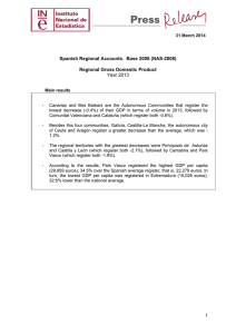 Spanish Regional Accounts. Base 2008 (NAS