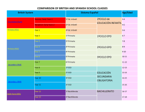 comparison of british and spanish school classes