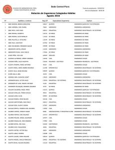 Agosto 2016 Relación de Ingenieros Colegiados Hábiles Sede