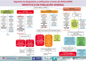 hepatitis b en población general - Ministerio de Salud de la Nación