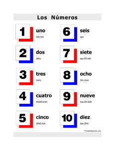 Los Números - Printable Spanish