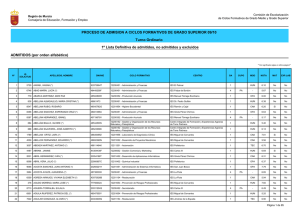 1º Lista Definitiva de admitidos, no admitidos y excluidos