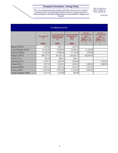 Weekly Oil Bulletin Prices with Taxes