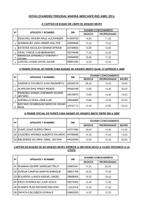 Notas examenes personal Marina Mercante mes de abril