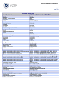 Adaptaciones - Universidad de Málaga