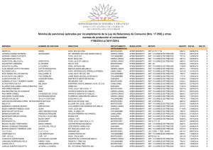 Sanciones aplicadas desde el 1/06/2014 al 30/11/2014 Nómina de