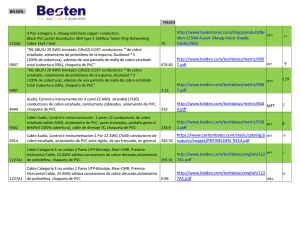 Belden - besten.com.mx