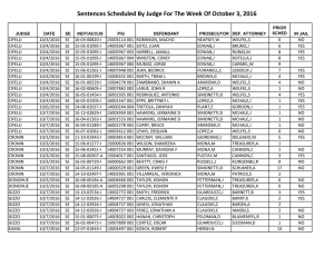Sentences Scheduled By Judge For The Week Of October 3, 2016