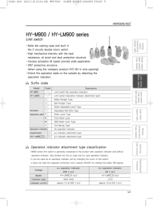 HY-M900 / HY-LM900 series
