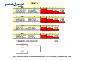 Grup 3er - Global Padel Sports