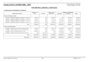 Estado de la Deuda 2015 - Ayuntamiento de Castro Urdiales