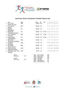 Large Groups • Result Long Programme / Resultado Programa Largo