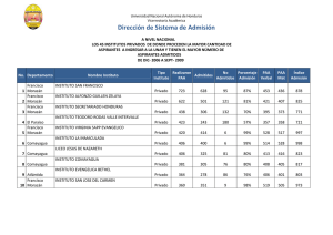 Dirección de Sistema de Admisión