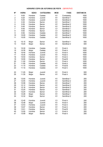 horarios provisionale Copa pista Olimpica 2014