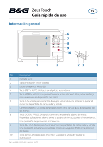 Zeus Touch Guía rápida de uso