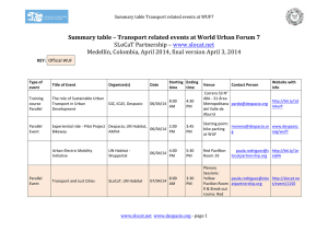 Summary table – Transport related events at World Urban Forum 7