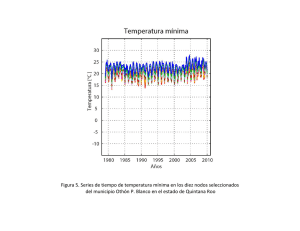 Figura 5. Series de tiempo de temperatura mínima en los diez nodos