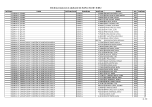 Lista de espera después de adjudicación del día 17 de diciembre