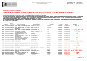 Listado de solicitudes de la provincia de Valencia
