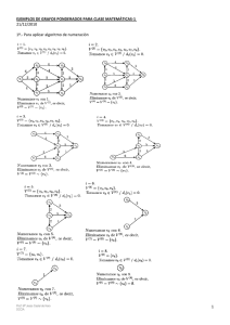 ejemplos de grafos para clase matemáticas-1