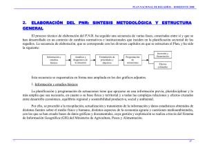 Elaboración del PNR: Síntesis Metodológica y Estructura General
