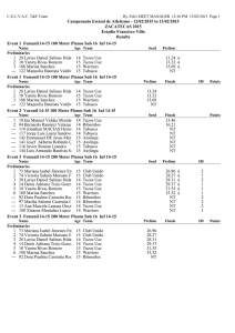 resultados campeonato estatal de atletismo 2015
