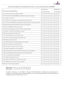 Clima tarea: 2, 4, 6, 7, 9, 11, 14, 16, 18, 19, 21, 23 Clima ego: 1, 3, 5