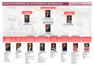 Equipo de gobierno de Móstoles Junio 2015