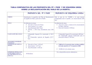 tabla comparativa de las propuesta del pp + psoe y de izquierda