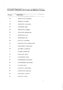 Escalafón Alfabético del Cuerpo de Médicos Forense _