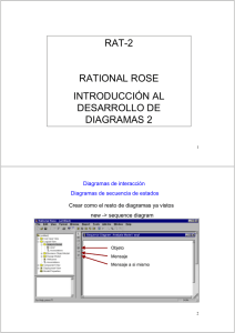 rat-2 rational rose introducción al desarrollo de diagramas 2