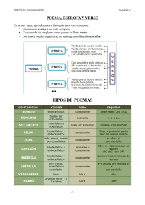 tipos de poemas