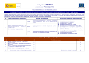 FICHA DE CERTIFICADO DE PROFESIONALIDAD (QUIE0308