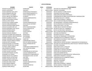 nombre puesto nivel categoria departamento acevedo salazar rafael