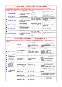 ORACIONES COMPUESTAS COORDINADAS C O O R D I N A D A