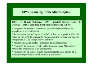 SPM (Scanning Probe Microscopies)