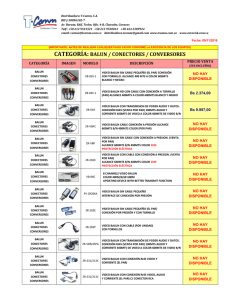 CATEGORÍA: BALUN / CONECTORES / CONVERSORES