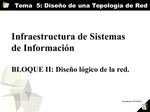 Tema 05: Diseño de una Topología de Red
