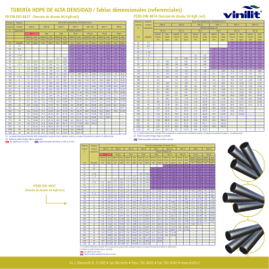 TUBERÍA HDPE DE ALTA DENSIDAD / Tablas