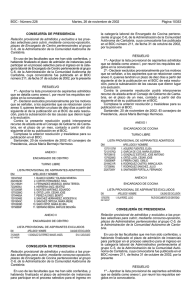 CONSEJERÍA DE PRESIDENCIA Relación provisional de admitidos