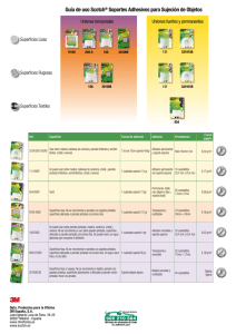 Guía de uso Scotch® Soportes Adhesivos para Sujeción de Objetos