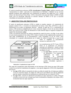 ATM-Modo de Transferencia asícrono 1) ARQUITECTURA DE